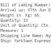 USA Importers of pressure gauge - Wika Instrument Corp