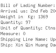 USA Importers of pressure gauge - Msc Industrial Direct Co Inc