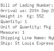 USA Importers of pressure gauge - Panalpina Inc -ocean Freight