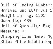 USA Importers of pressure gauge - Panalpina Inc -ocean Freight Div