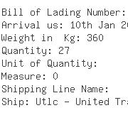 USA Importers of pressure gauge - Heartland Solutions Inc