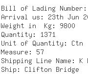 USA Importers of pressure gauge - Transcon Shipping Co Inc