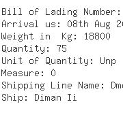 USA Importers of pressure pipe - Ee Cruz  &  Company Inc