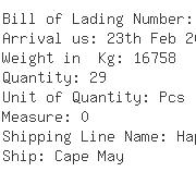 USA Importers of pressure valve - China Container Line Usa Inc