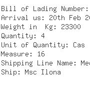 USA Importers of pressure valve - Cp Intl Inc C/oba-shi Yuexin Logis