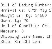 USA Importers of pressure valve - Webster Valve