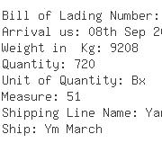 USA Importers of print box - Phoenix International Freight