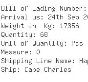 USA Importers of printed bag - Dsv Air  &  Sea Inc