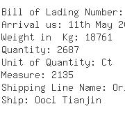 USA Importers of printed bag - Baltrans Logistics