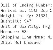 USA Importers of printed bag - Kestrel Liner Agencies Llc