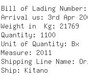 USA Importers of printed label - Osio International Inc