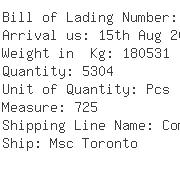 USA Importers of printer ink - Dhl Global Forwarding