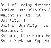 USA Importers of printing blanket - Carolina Blankets Inc