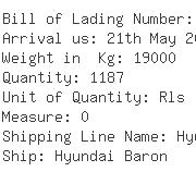 USA Importers of printing fabric - De Well La Container Shipping