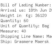 USA Importers of printing ink - Hostmann-steinberg Limited