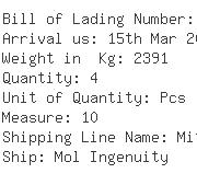 USA Importers of printing paper - E I Dupont De Nemours Co Inc