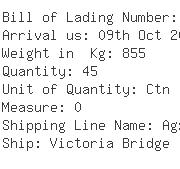 USA Importers of prism - Carson Optical