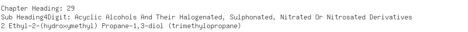 Indian Importers of propane - Nicholas Piramal India Ltd