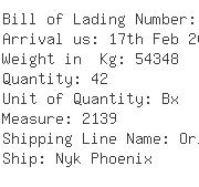 USA Importers of propylene ethylene - Mitsui Soko Usa Inc