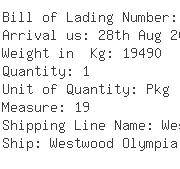 USA Importers of propylene glycol - Trinternational Trading Co