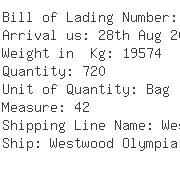 USA Importers of propylene - Applied Extrusion Technologies