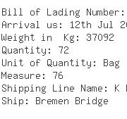 USA Importers of propylene - Phillips Sumika Polypropylene Co