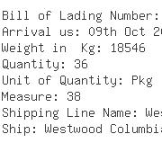 USA Importers of propylene - Ricoh Logistics Corporation