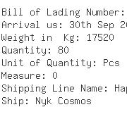 USA Importers of propylene - Trinternational Trading Co Inc