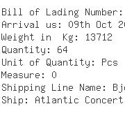 USA Importers of propylene - Univar Usa Inc