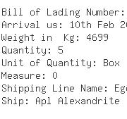 USA Importers of pulley - Fairfield Mfg Co