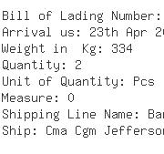USA Importers of pulley - Ina Usa Corporation