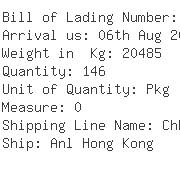 USA Importers of pulley - Rich Shipping Usa Inc 1055