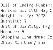 USA Importers of pump flange - Taco Inc