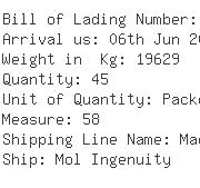 USA Importers of pump motor - Panalpina Inc-ocean Freight Div