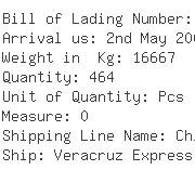 USA Importers of pump motor - Vanguard Logistics Services