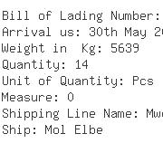 USA Importers of pump spare - Parker Hannifin Corp