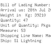 USA Importers of pump - Argos Freight Inc