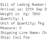 USA Importers of pump - Cargo Marketing Services Llc