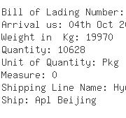 USA Importers of pump valve - Dhl Global Forwarding-nyc