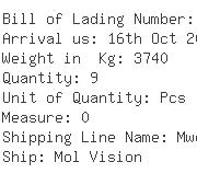 USA Importers of pumps parts - Parker Hannifin Corp