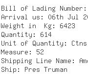 USA Importers of purse ladies - Milgram International Shipping Inc