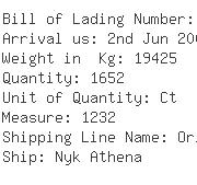 USA Importers of purse - Scanwell Container Line Ltd