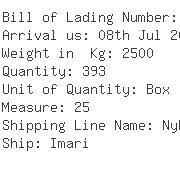 USA Importers of purse - Filla Marketing