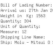 USA Importers of pvc belt - Seattle Pacific Industries Inc