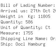 USA Importers of pvc belt - Trans-am Container Line Incorporat