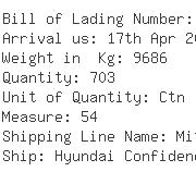 USA Importers of pvc card - Baltrans Logistics Limited - Sfo