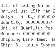 USA Importers of pvc coated - Ssl Houston