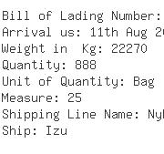 USA Importers of pvc compound - Sercogua Costa Rica Sa