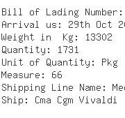 USA Importers of pvc leather - Cms Shipping Inc