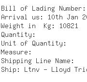 USA Importers of pvc leather - Wells Lamont